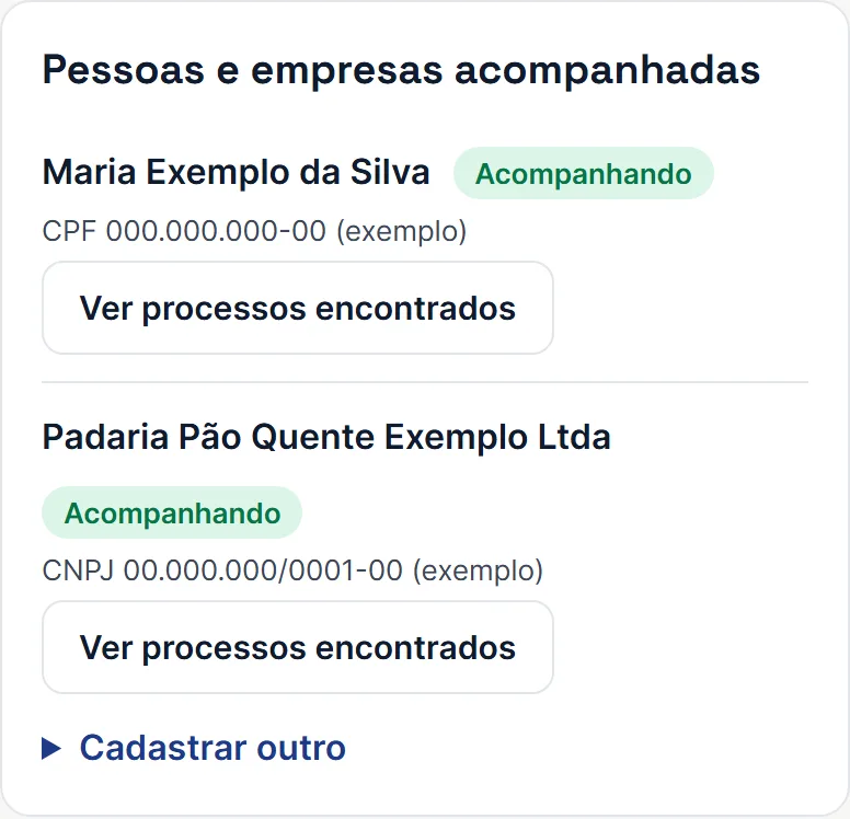 Lista de pessoas e empresas acompanhadas, com o botão Ver processos encontrados